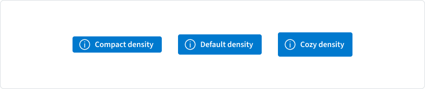 Component density level examples for a button. The first button has almost no padding around the button text (compact), the second button has a medium padding (default) and the last button has a larger padding.